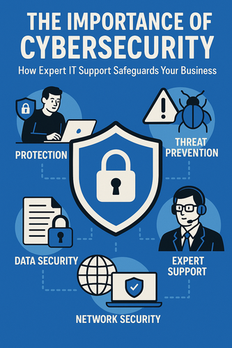 Looking for Reliable IT Support in Perth? Here’s What to Look For.png