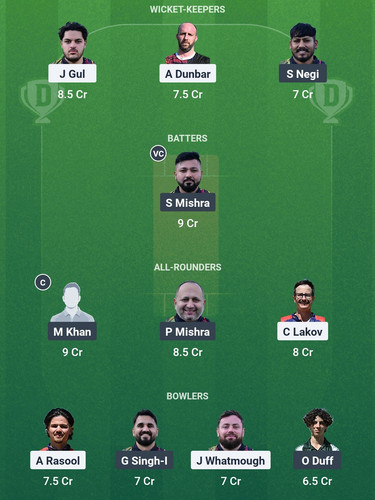 Screenshot 2025 07 03 06 19 03 558 com.dream11.fantasy.cricket.football.kabaddi edit.jpg