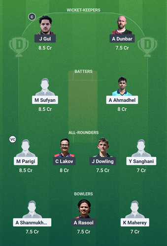 Screenshot 2025 07 03 06 18 18 974 com.dream11.fantasy.cricket.football.kabaddi edit.jpg