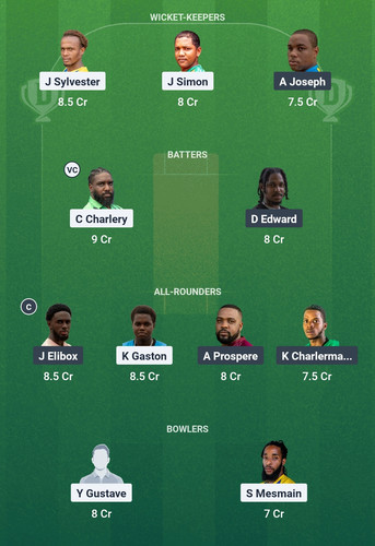 Screenshot 2025 07 03 06 20 42 513 com.dream11.fantasy.cricket.football.kabaddi edit.jpg