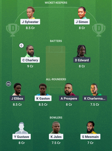 Screenshot 2025 07 03 06 20 30 410 com.dream11.fantasy.cricket.football.kabaddi edit.jpg