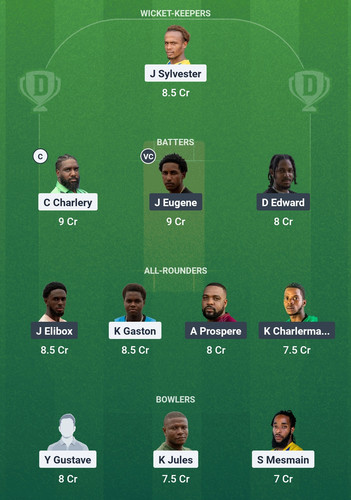 Screenshot 2025 07 03 06 20 18 980 com.dream11.fantasy.cricket.football.kabaddi edit.jpg