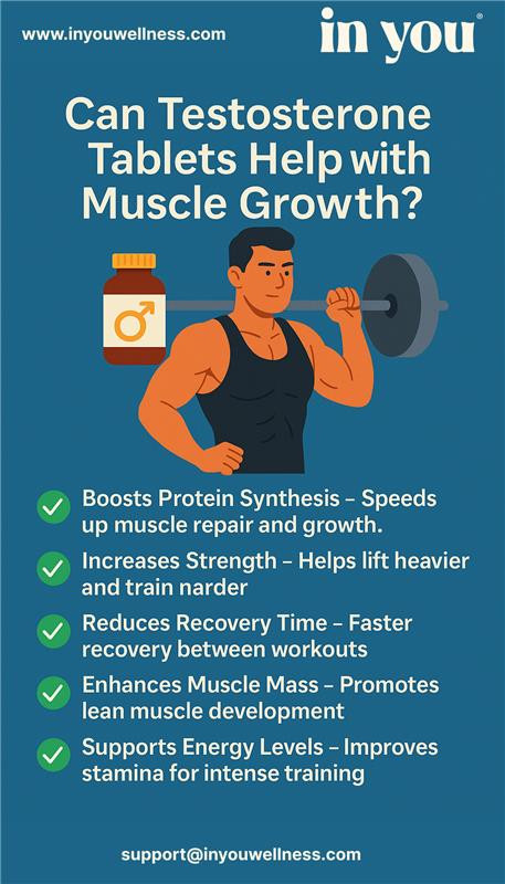 Can Testosterone Tablets Help with Muscle Growth .jpg
