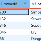 5. Nested Query WHERE clause