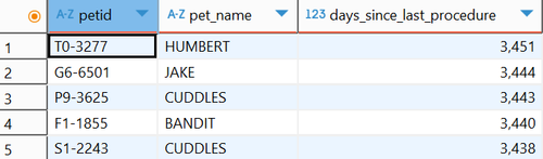 6. Nested Query JOIN clause