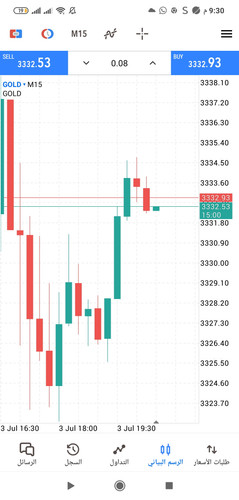 Screenshot 2025 07 03 21 30 00 997 net.metaquotes.metatrader5.jpg