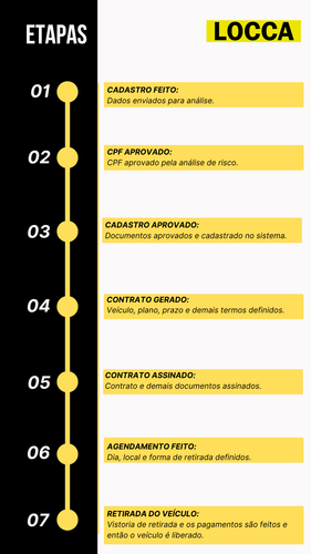 ETAPA 7 APP.png