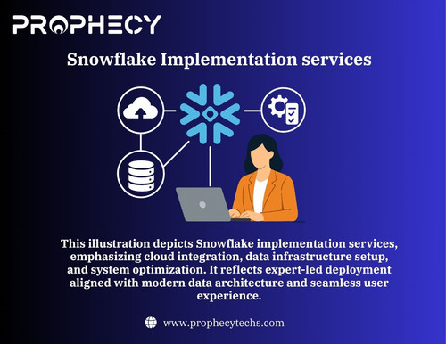 Snowflake Implementation Services.jpg
