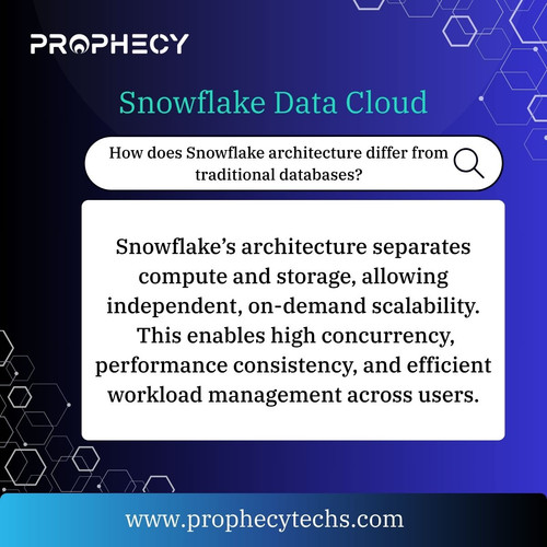 snowflake cloud.jpg