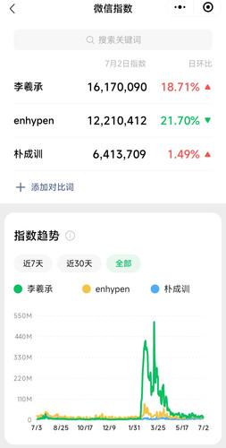 Screenshot 2025 07 03 17 30 49 062 edit com.tencent.mm.jpg