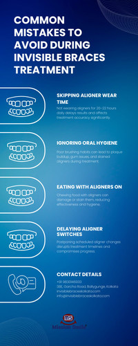 Common Mistakes to Avoid During Invisible Braces Treatment.jpg