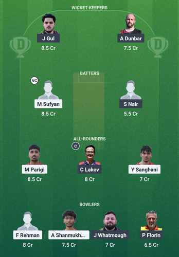 Screenshot 2025 07 04 00 33 48 231 com.dream11.fantasy.cricket.football.kabaddi edit.jpg