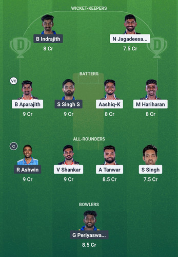 Screenshot 2025 07 04 00 34 30 100 com.dream11.fantasy.cricket.football.kabaddi edit.jpg