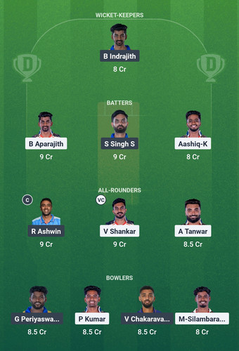 Screenshot 2025 07 04 00 34 06 420 com.dream11.fantasy.cricket.football.kabaddi edit.jpg