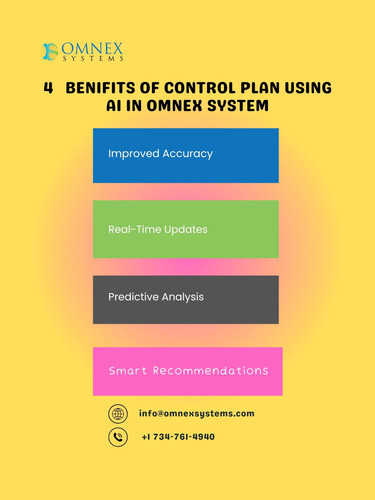 4   Benifits of Control Plan using AI in omnex system.jpg