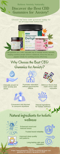 cbd for anxiety.jpg
