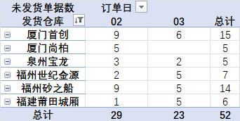 发货提醒截图2025年07月03日09时.jpg