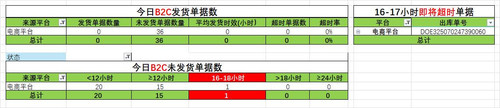 BC2发货情况2025年07月03日09时.jpg