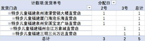 发货提醒截图2025年07月03日09时.jpg