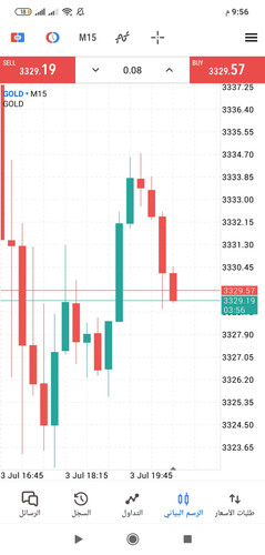 Screenshot 2025 07 03 21 56 04 611 net.metaquotes.metatrader5.jpg