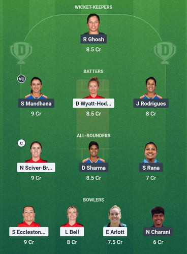 Screenshot 2025 07 04 00 35 10 878 com.dream11.fantasy.cricket.football.kabaddi edit.jpg