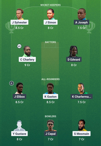 Screenshot 2025 07 03 23 30 23 330 com.dream11.fantasy.cricket.football.kabaddi edit.jpg