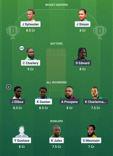 Screenshot 2025 07 03 23 30 59 093 com.dream11.fantasy.cricket.football.kabaddi edit.jpg