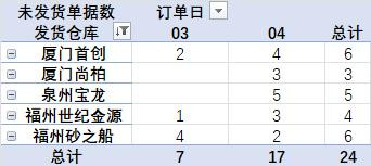发货提醒截图2025年07月04日09时.jpg