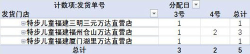 发货提醒截图2025年07月04日09时.jpg