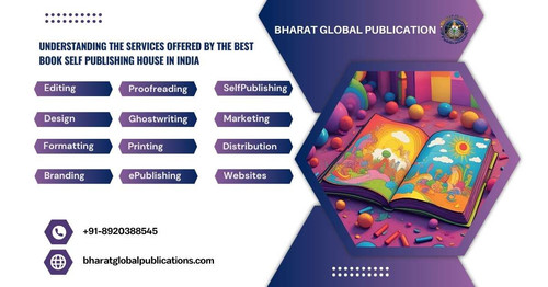 Understanding the Services Offered by the Best Book Self Publishing House in India.jpg