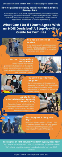 What Can I Do If I Dont Agree With an NDIS Decision A Step by Step Guide for Families By Concept Car.jpg
