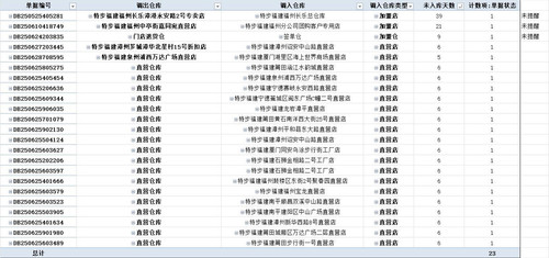 门店调拨提醒截图.jpg