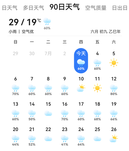 Screenshot 20250703 162613 com.huawei.android.totemweather.png