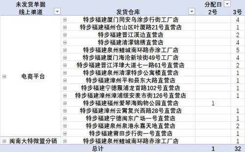 发货提醒截图2025年07月03日15时.jpg