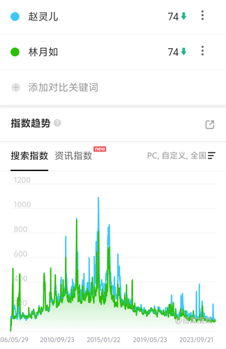 Screenshot 2025 0703 144316.png