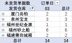 发货提醒截图2025年07月03日15时.jpg