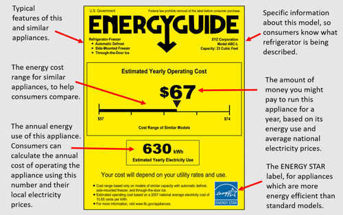energyguide2502.jpg