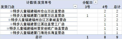 发货提醒截图2025年07月04日15时.jpg