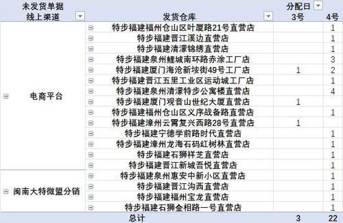 发货提醒截图2025年07月04日15时.jpg