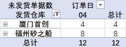 发货提醒截图2025年07月04日15时.jpg