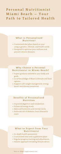 Personal Nutritionist Miami Beach — Your Path to Tailored Health.jpg