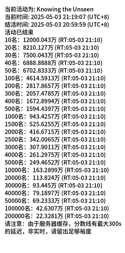 Cache 2f661b44cd5368a0.png