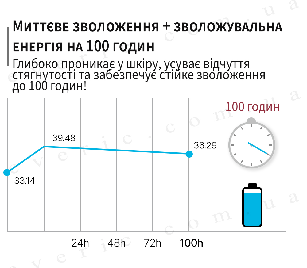 15 копия