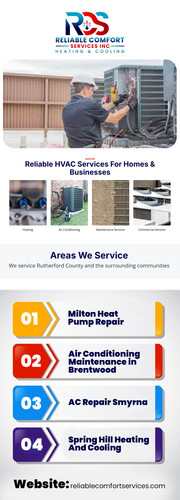 Spring Hill Heating and Cooling.jpg