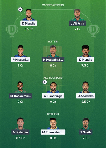Screenshot 2025 07 05 14 16 04 616 com.dream11.fantasy.cricket.football.kabaddi edit.jpg