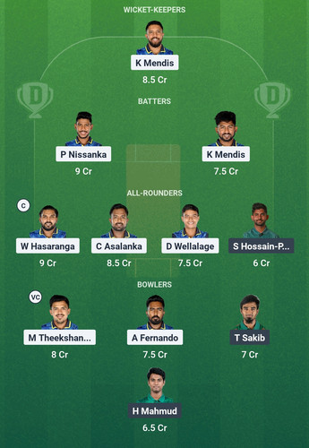 Screenshot 2025 07 05 14 15 40 996 com.dream11.fantasy.cricket.football.kabaddi edit.jpg