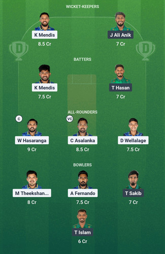 Screenshot 2025 07 05 14 15 29 857 com.dream11.fantasy.cricket.football.kabaddi edit.jpg