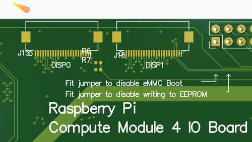DSI Orientation CM4IO