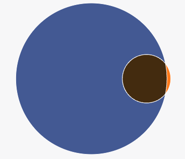 Gu7Hf5AWkAExd3N.png