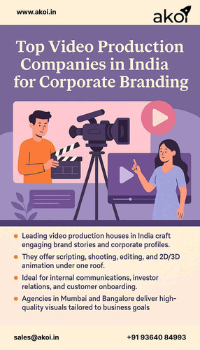 Top Video Production Companies in India for Corporate Branding.jpg